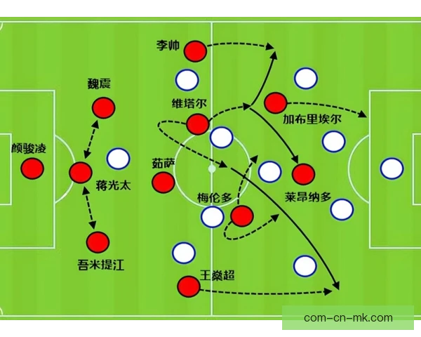 外援核心带动球队压缩三线距离，整体防守更有层次