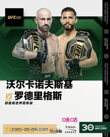 终极格斗冠军赛治疗用药豁免，需严守反兴奋剂边界